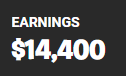discordmemess's tweet photo. @kunaifn7 @bathanfn @oreofishy @MuzFN He has almost 7x your earnings cunt how the fuck are you gonna call him shit hope syn griefs you again https://t.co/SjNqrkTU2w