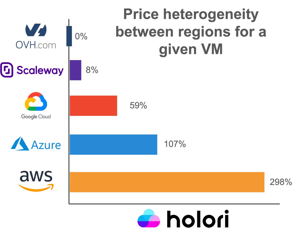 Holori tweet media
