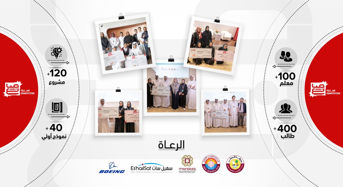 انطلقت مسابقة صانع عام 2015 بشراكة استراتيجية مع وزارة التعليم والتعليم العالي والنادي العلمي القطري وعدد من الرعاة.

Sanea Competition was launched in 2015 in partnership with he Ministry of Education and Higher Education, Qatar Scientific Club and other sponsors.