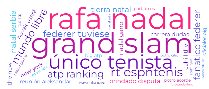 EC_Corner's tweet photo. Un poco de información complementaria sobre la evolución de la cuenta de Djokovic durante el Open de Australia (9-30 de Enero). ¿Qué os parece? Abro hilo...  #RRSS21_PEC_4 #RRSS21_PEC_ECP https://t.co/x5ShA5D8ac