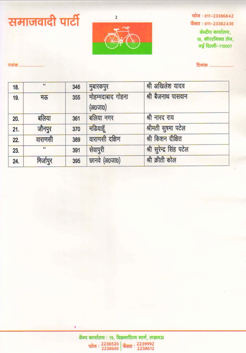 samajwadiparty's tweet image. 