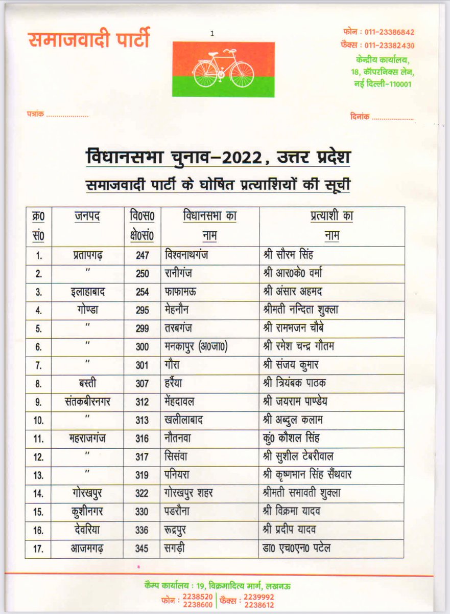 samajwadiparty's tweet image. 