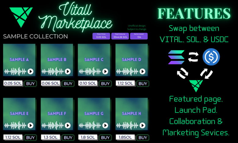CryptoEngr_PH's tweet photo. @coingecko @vitallmarkets is the first upcoming Audio-NFT Marketplace on #Solana!
∙ 1st Phase of the #KEYKARDNFT is SOLD OUT! 🚀 
∙ 2nd Phase date revealed soon 🤫 
∙ Fully doxxed team ✅ 
∙ $VITAL listed on @RaydiumProtocol!
∙ Bringing POWER &amp; OWNERSHIP back to audio creators! 🎶 https://t.co/Seuapzy2le