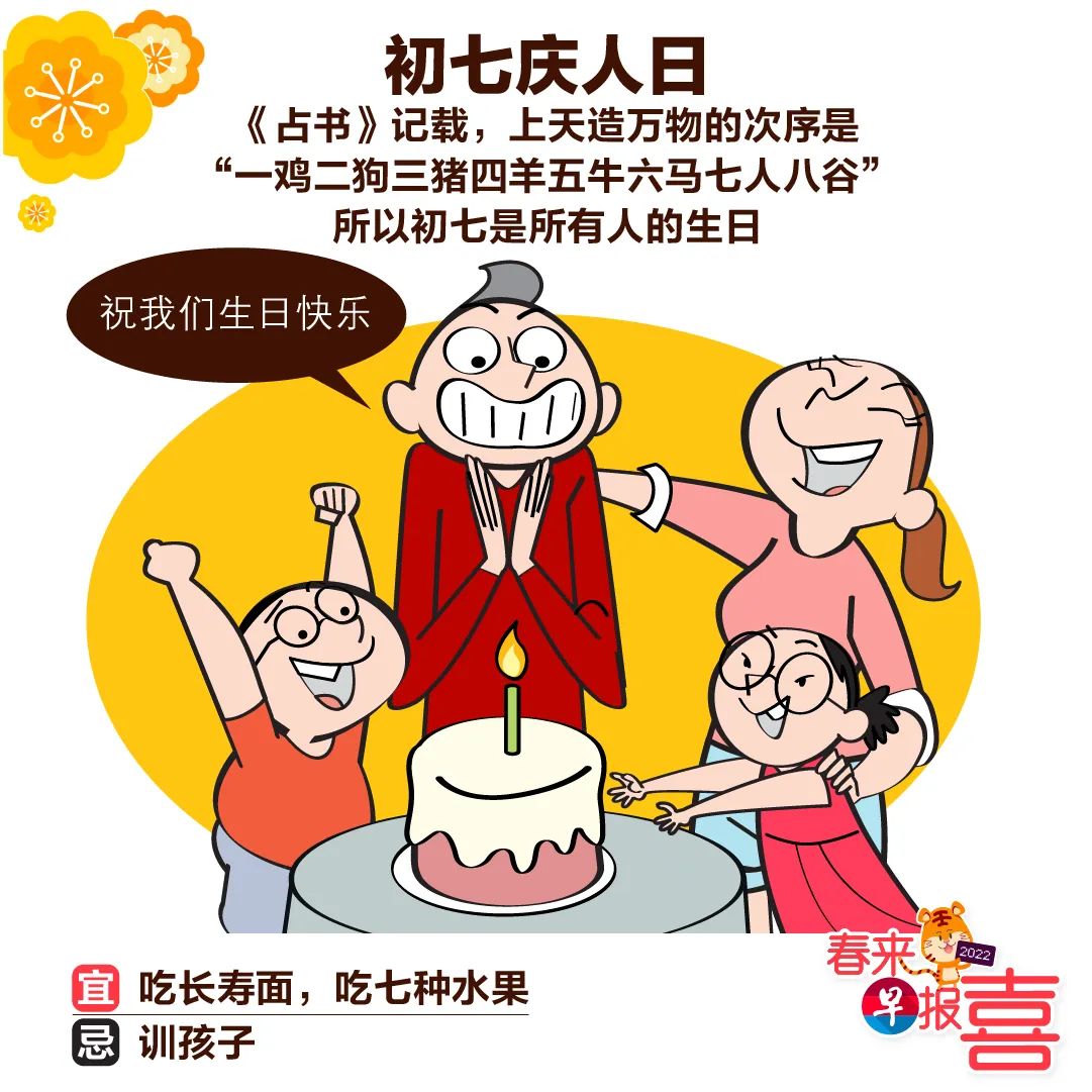 MrsMichelleLIM's tweet photo. 🍊🍊正月初七日 人日，大家生日快乐
#Singapore @MrsMichelleLIM @siewpeng_wang #CNY #CNY2022 #人日 https://t.co/wy2oesPJuM