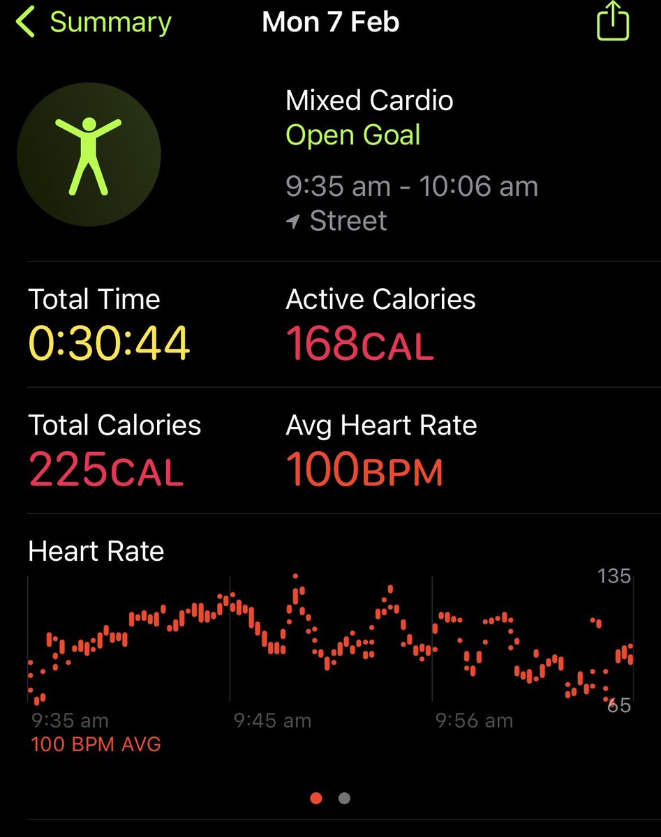 Phoenix_H24's tweet image. Monday mornings workout with the lads done 💪🏻💪🏻 

How did you start your Monday?