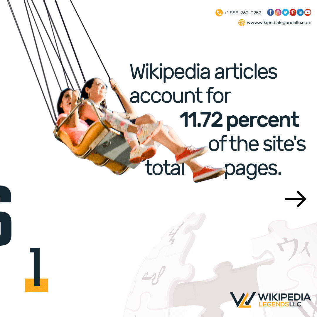 WikiLegendsLLC's tweet photo. Enlighten yourself with these fun facts about Wikipedia and enhance your knowledge.

#wikipedia #facts #knowledge #didyouknow #factoftheday #google #funfacts #knowledgeispower #WikipediaLegends https://t.co/SJAY5S0n33