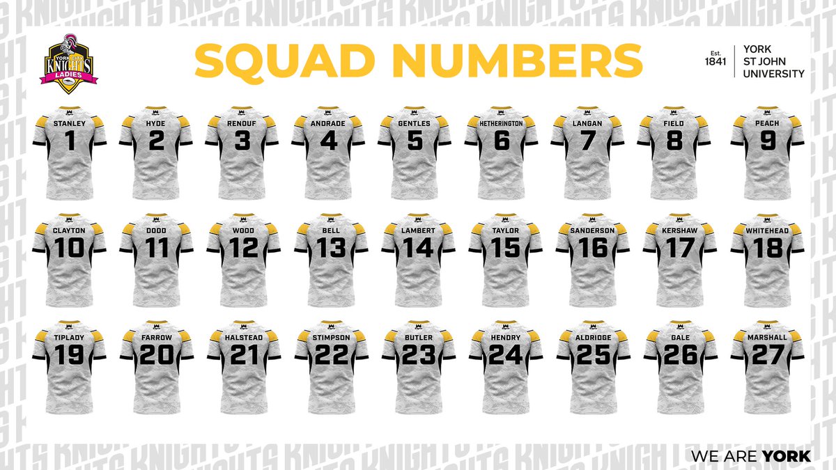 👥 Knights Ladies' 2022 Squad Numbers confirmed!

🌐 yorkcityknights.com/club/ladies-co…

#WeAreYork⚔️