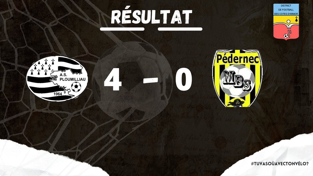 [Championnat D1] ⚽️

Elle fait du bien celle-là !! 💪🏼

Victoire de l’AS Ploumilliau en match en retard face au MBS Pedernec 🔴⚪️

Buteurs 🎯 : 
- LARIVAIN x2
- BRIAND
- DANIEL 

#Tuvasoùavectonvélo