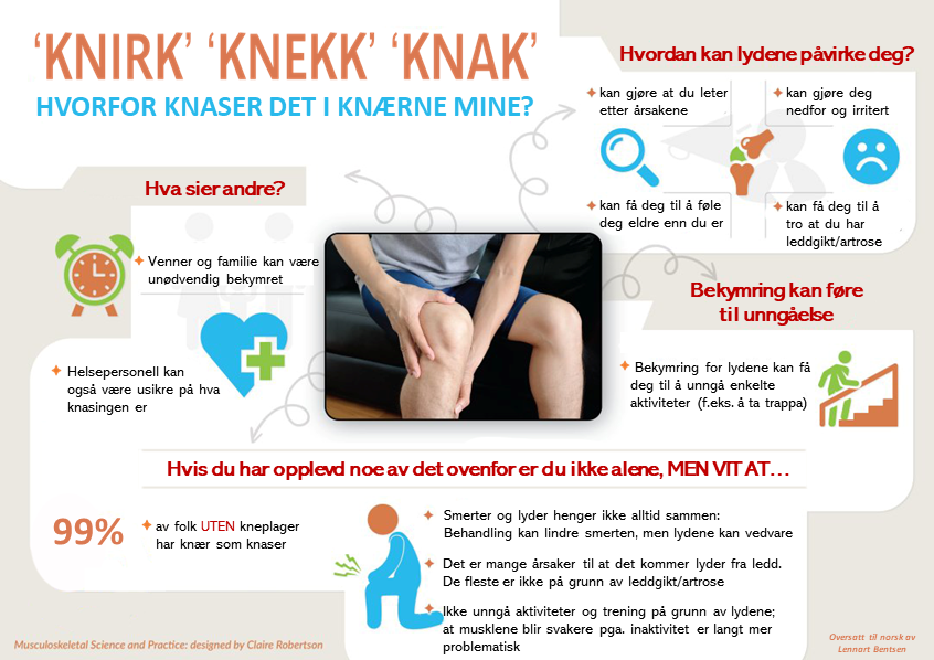 MSKPhysioJournal tweet media