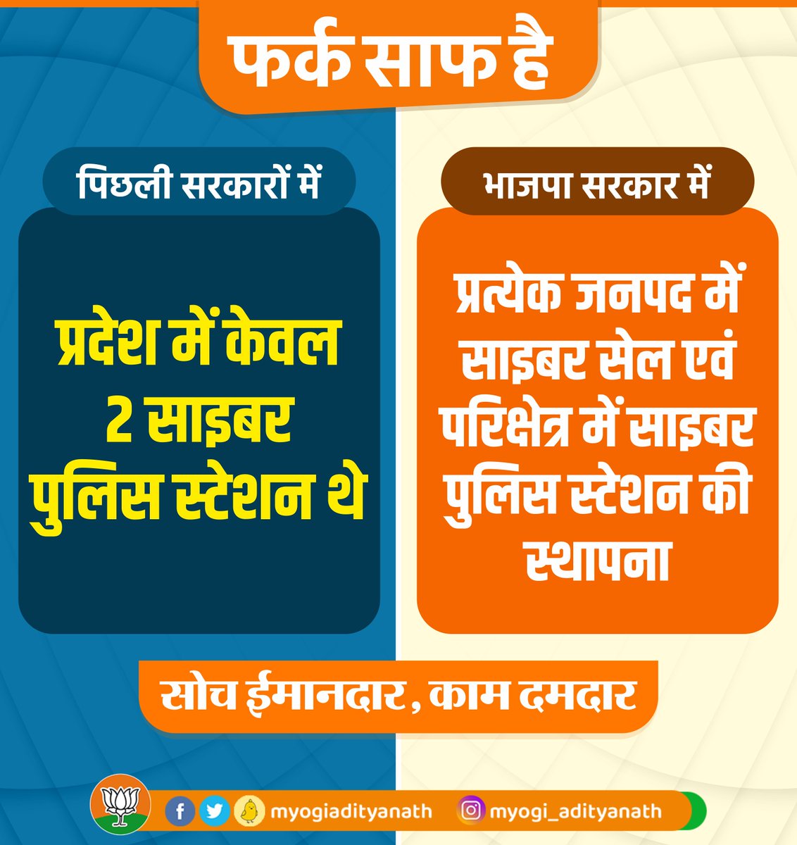 myogiadityanath's tweet photo. उत्तर प्रदेश में असामाजिक तत्व चाहे जहां भी हों, उस पर हमारी नजर है... https://t.co/J3luU4BD7A