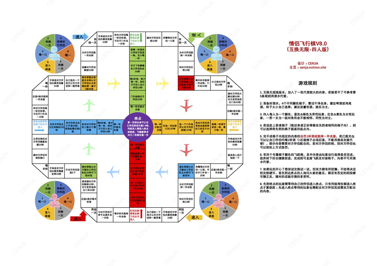 情侣情趣飞行棋更新版

根据不同尺度和适应度自行选择
先玩情侣双人红包版
然后再选双人露出版
四人版可以先选择不换保守版，保留最外层衣物，激情戏份也可遮挡
进阶就是四人不换激情版，大家坦诚相见
进阶就是四人不换露出
再进阶就是四人互换版本，那必然是激情四射了
最后就是四人互换无限版本
