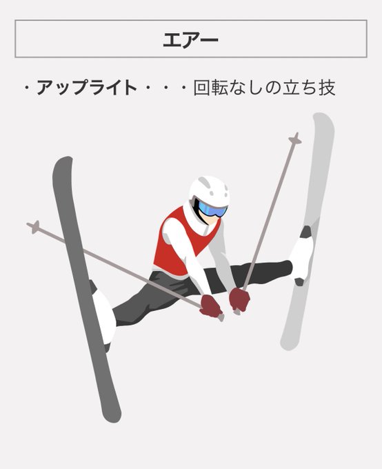 モーグルのtwitterイラスト検索結果