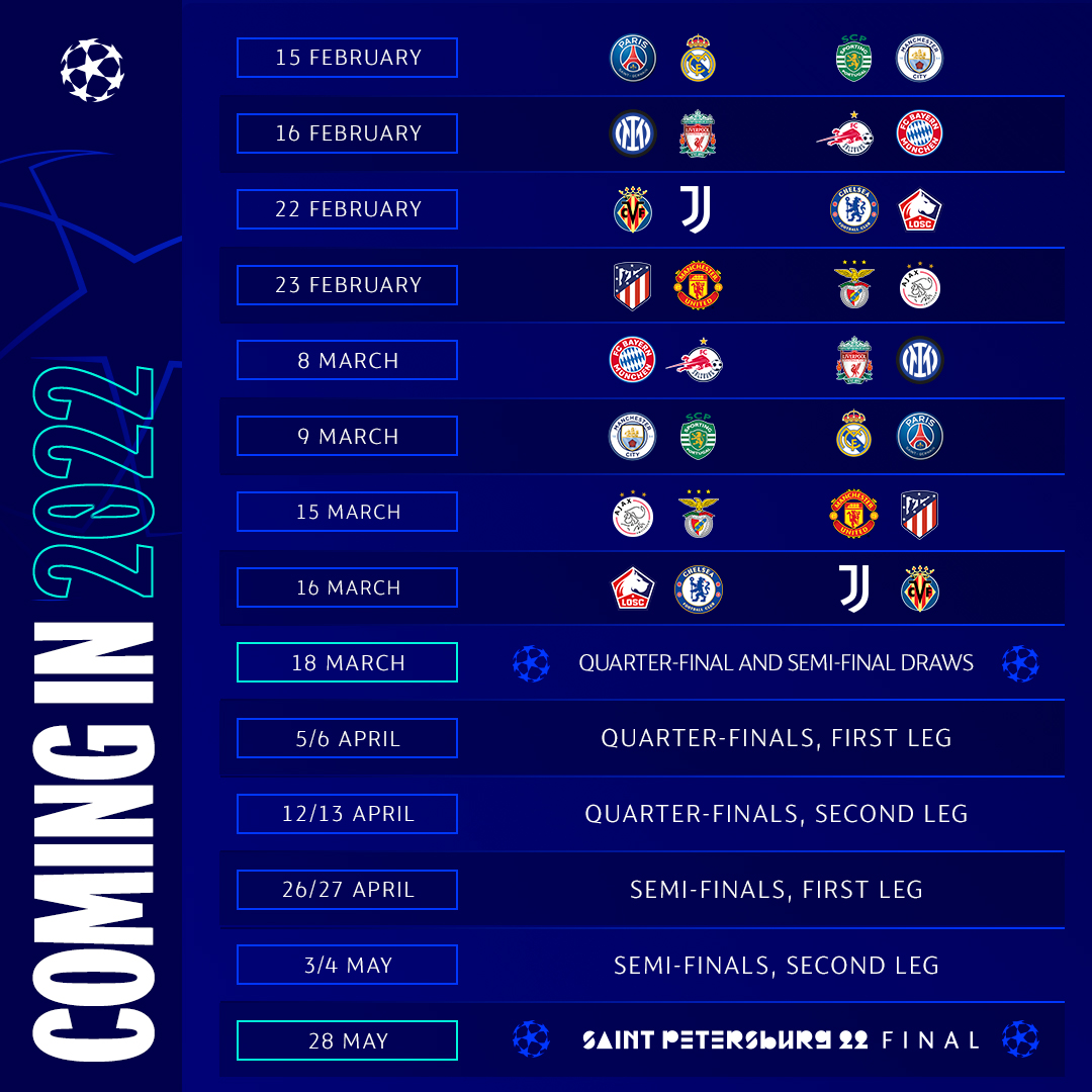 Ucl 2022