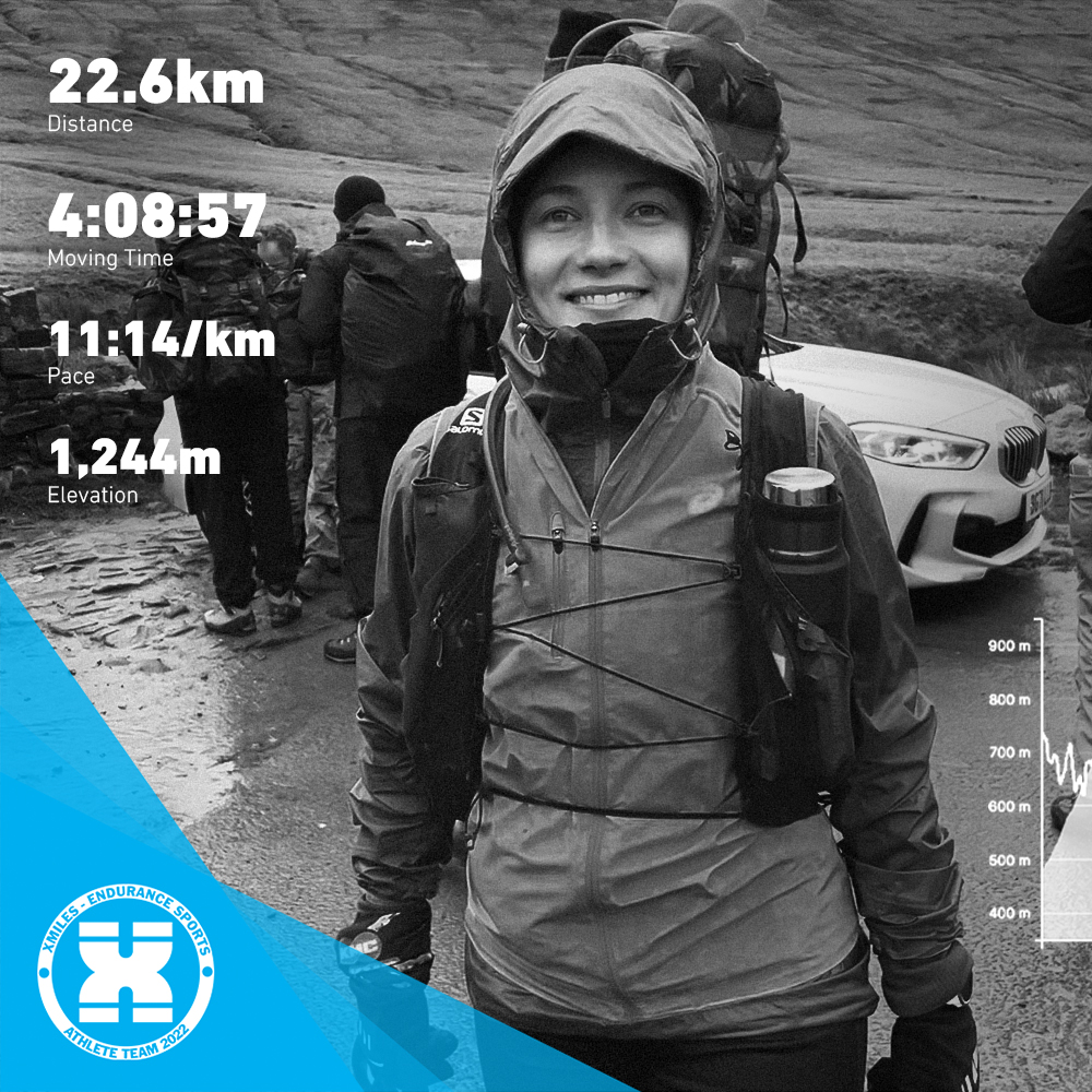 xmilesuk's tweet photo. Michelehad a very challenging climb up Pen y Fan with 90km/h winds. 🏔

It was stunning scenery, amazing being in the nature and experiencing all kinds of terrains.

@Mi_Padovan

#XMilesUK #EnduranceFuelled https://t.co/6Jy4xABgrs