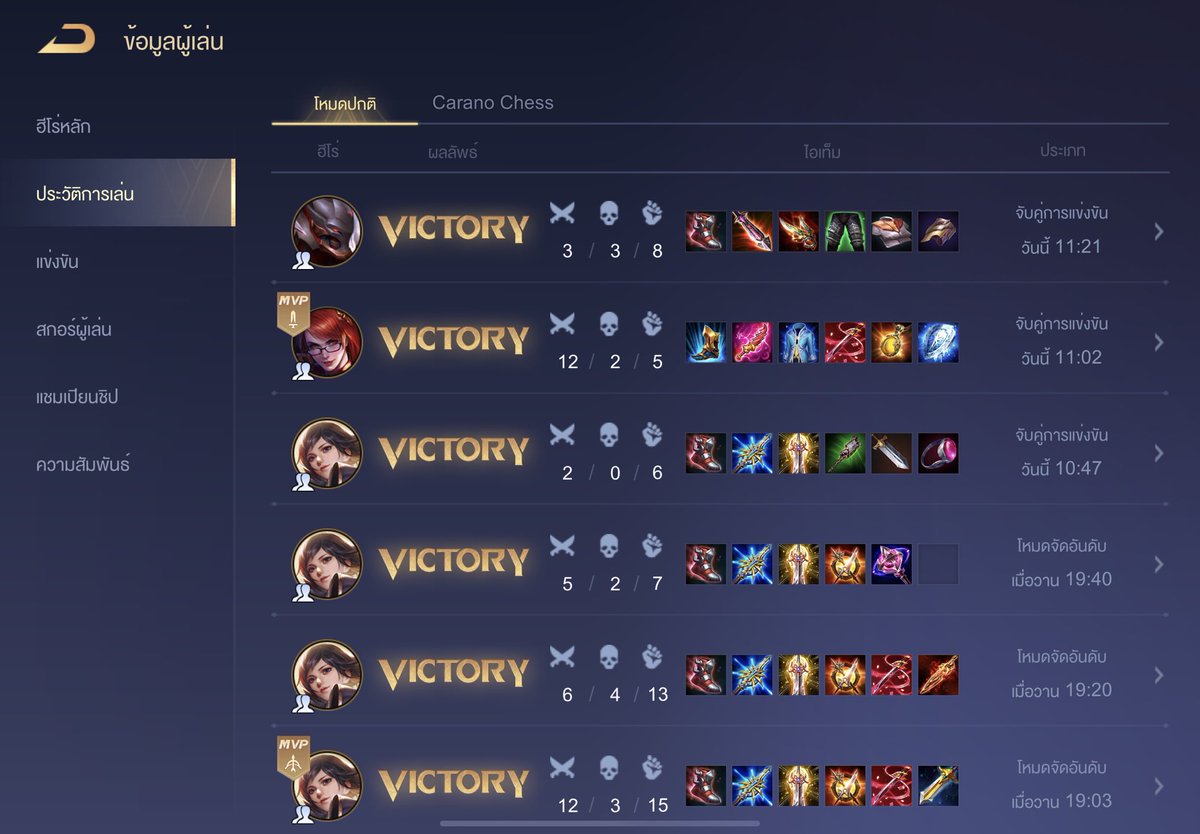 ดูดีจัง🥺