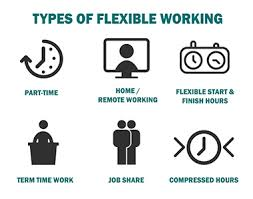 Working into your 60's doesn't have to mean a slog to the Monday to Friday 9 to 5...flexitime, compressed hours, part-time/job sharing or working from home are all possible options #ageingbetter #worklifebalance #wellbeing ow.ly/MtEf50yqbvO