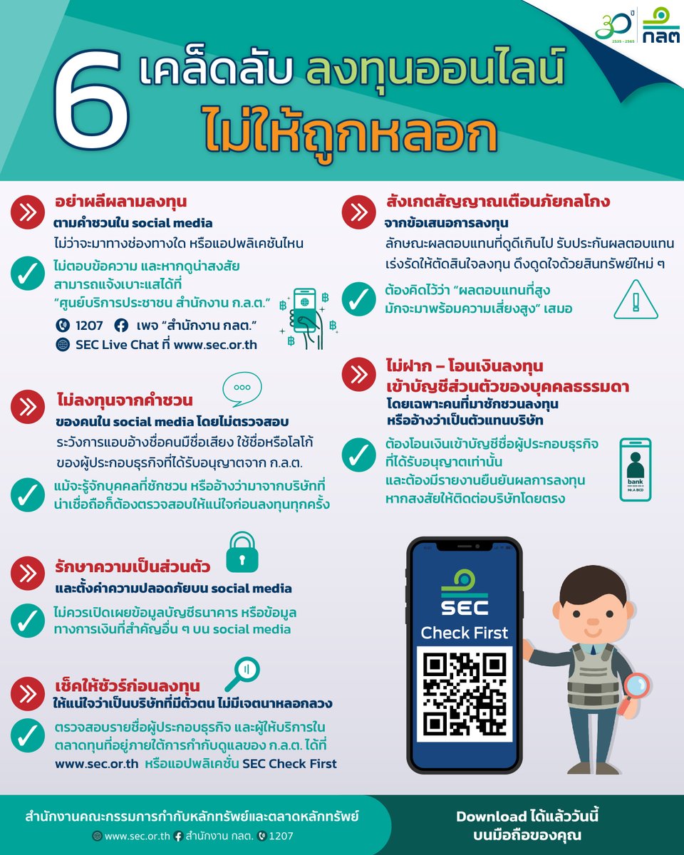 ThaiSEC_News's tweet photo. āļ.āļĨ.āļ. āļāļāđāļāļ°āļāļģ #6_āđāļāļĨāđāļāļĨāļąāļāļĨāļāļāļļāļāļāļāļāđāļĨāļāđāđāļĄāđāđāļŦāđāļāļđāļāļŦāļĨāļāļ āđāļ§āđāđāļāđāļāđāļāļĢāļēāļ°āļāļąāļāļ āļąāļĒ
āļŦāļēāļāļāļāđāļāļēāļ°āđāļŠāļŦāļĢāļ·āļāļŠāļāļŠāļąāļĒāļ§āđāļēāđāļāđāļāļāļēāļĢāļŦāļĨāļāļāļĨāļ§āļāđāļŦāđāļĨāļāļāļļāļ āļāļĢāļ§āļāļŠāļāļāļĢāļēāļĒāļāļ·āđāļāļāļđāđāđāļŦāđāļāļĢāļīāļāļēāļĢāđāļāļāļĨāļēāļāļāļļāļāļāļĩāđāļāļĒāļđāđāļ āļēāļĒāđāļāđāļāļēāļĢāļāļģāļāļąāļāļāļđāđāļĨāļāļāļ āļ.āļĨ.āļ. āđāļāđāļāļĩāđāđāļ§āđāļāđāļāļāđ āļ.āļĨ.āļ. https://t.co/Z7UFBzcEIu āļŦāļĢāļ·āļāđāļāļāļāļĨāļīāđāļāļāļąāļ #SECCheckFirst https://t.co/E1x1jUZEX7