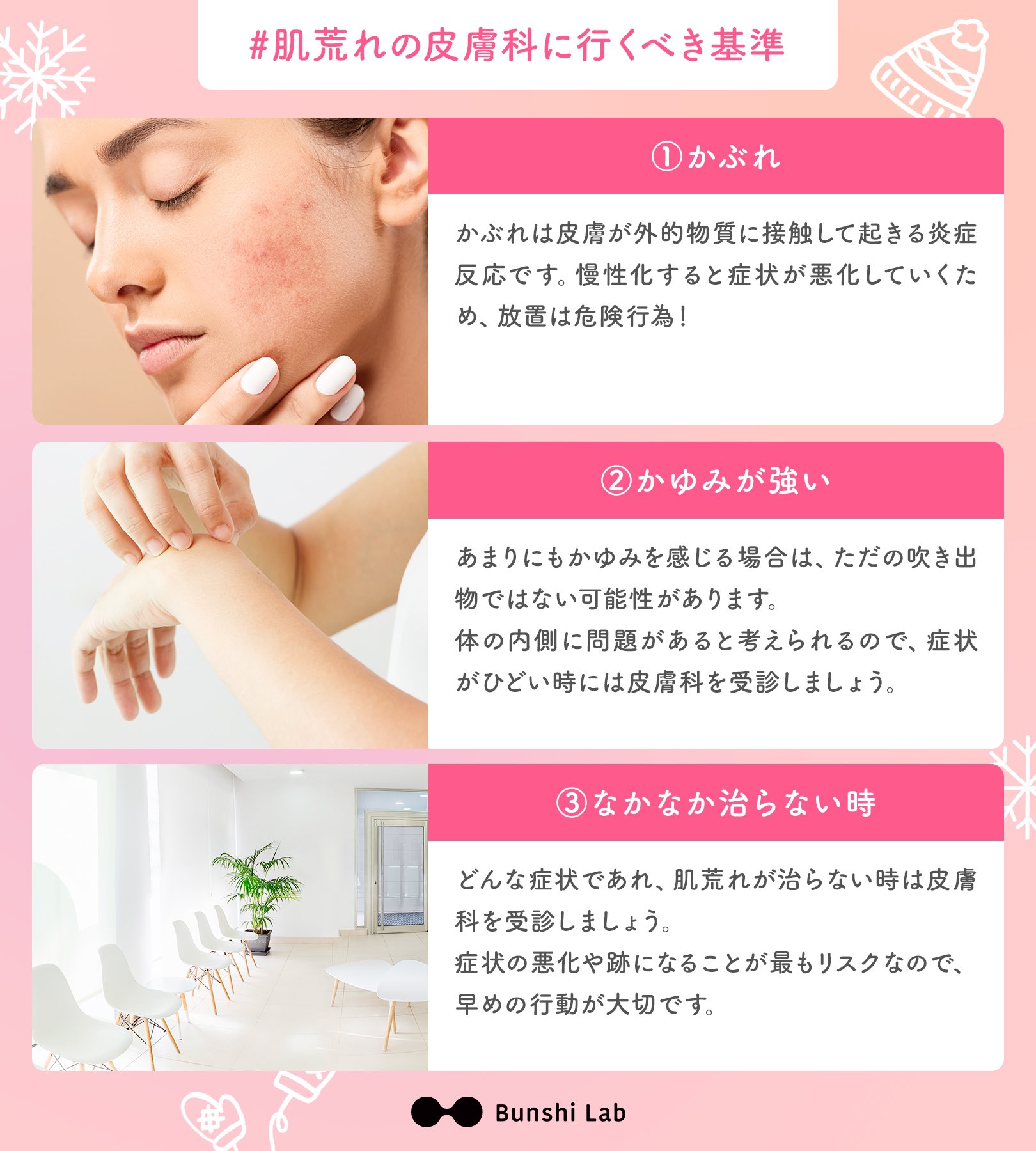 分子ラボ公式アカウント 分子マスク Bunshi Lab Twitter