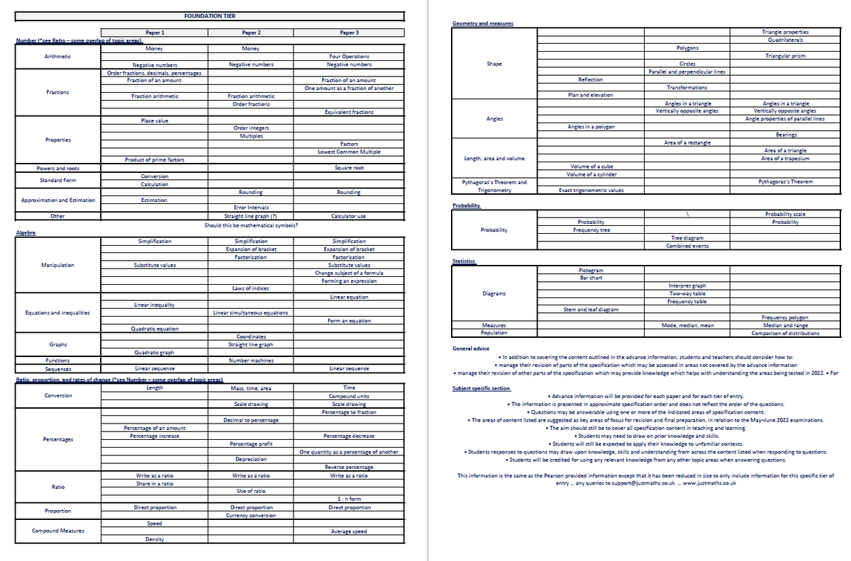 JustMaths tweet media