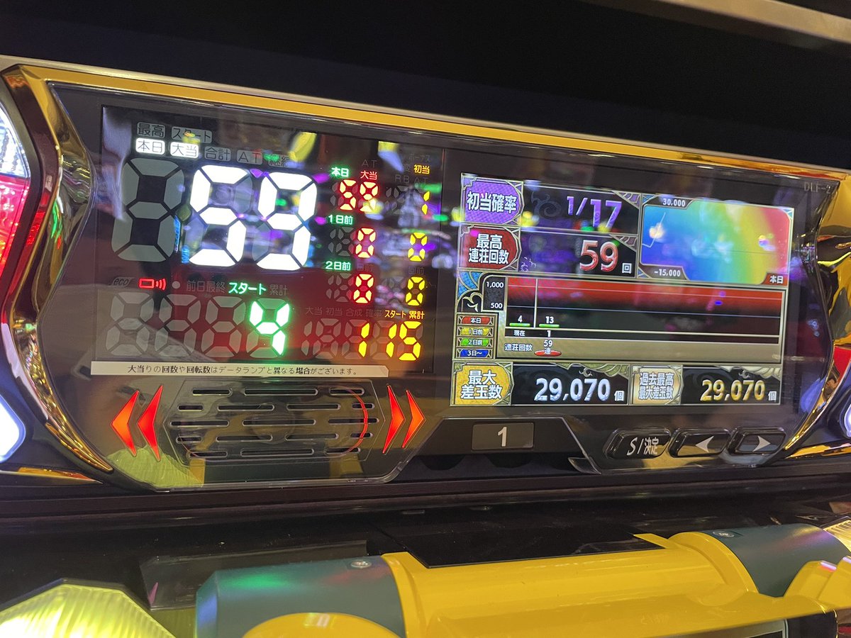 nitori21092's tweet photo. 新台の高須クリニック
角台にした甲斐があった
打つ30分前に高須先生座ってた🙃
#高須クリニック #パチンコ https://t.co/kxIo0nXV8x