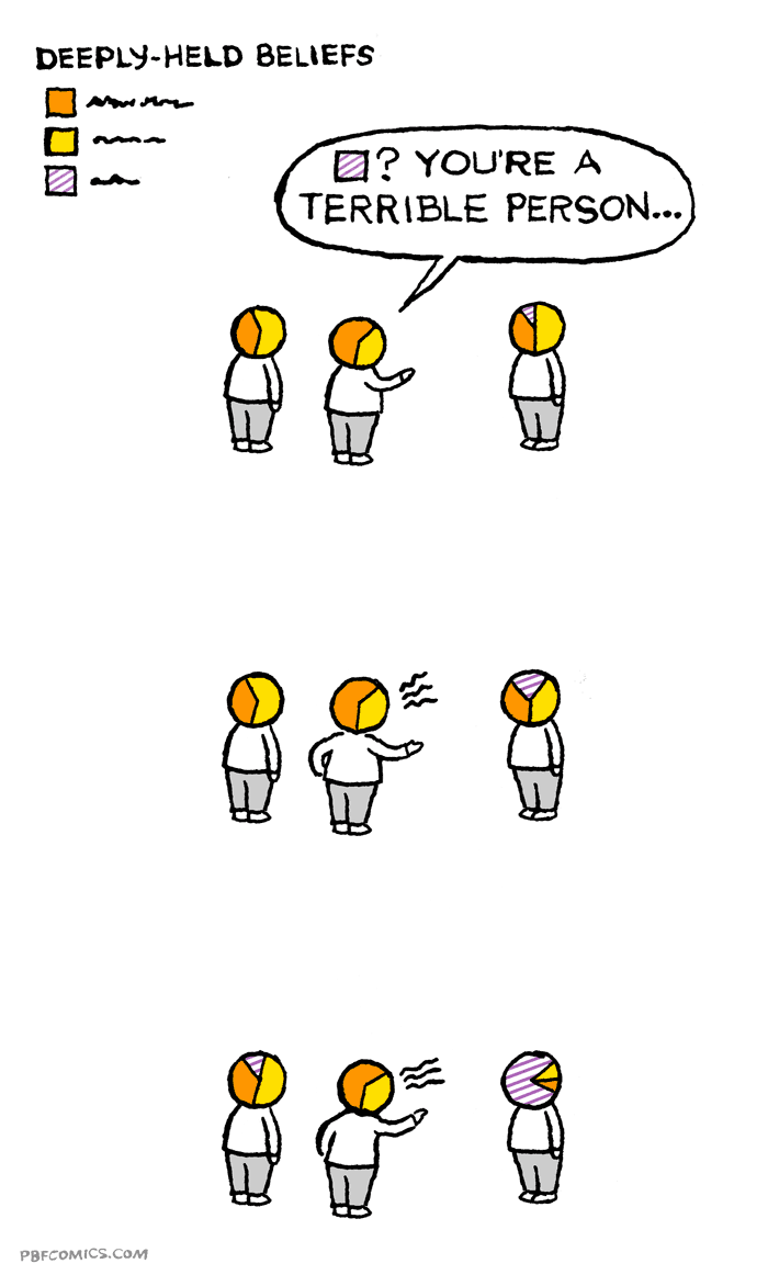 Target ideas, not people.

Chad
"I think what you said suck, let's discuss why"

Vs

Virgin blue-hair:
"You said [x]? you're a terrible human being you must be fired!"