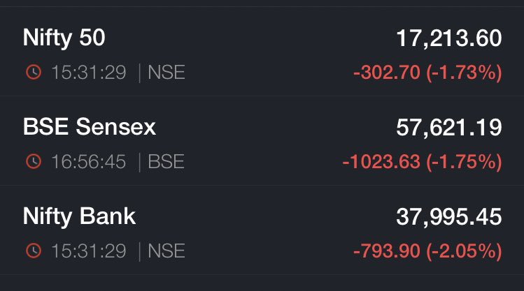 denouement_deep's tweet photo. Relax… its RED coz market is celebrating ROSE Day #HAPPYROSEDAY #roseday2022 #traders #NSE #BSE https://t.co/usuT5pho8q