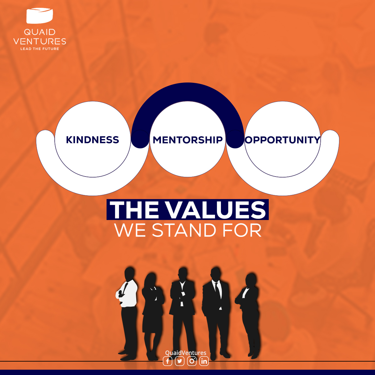 Quaidventures's tweet photo. Quaid Values believes in creating a community that upholds values which contribute to the benefit of all
This entails our belief in the fact that kindness can be paid forward, mentorship can change lives and that there is always an opportunity for a second shot. https://t.co/knYQlfgnjC