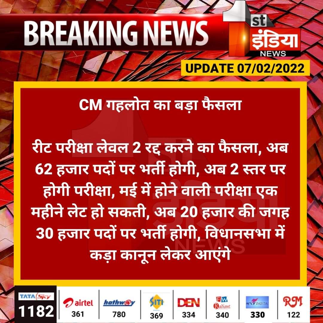 साथियों यह अर्द्ध जीत है ।यह सब युवा शक्ति का नतीज़ा है। पर दोषी अभी भी गिरफ़्त से बाहर हैं।ये फ़िर पेपर बेचेंगे। कल का सभी जिला मुख्यालयों पर कलेक्टर कार्यालय  पर धरना प्रदर्शन/पुतला दहन कार्यक्रम यथावत रहेगा।
लड़ाई जारी रहेगी..
<a href="/ashokgehlot51/">Ashok Gehlot</a> 
<a href="/RajCMO/">CMO Rajasthan</a>
