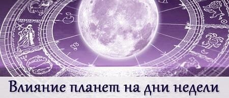 Планеты в астрологии. Среда какая планета управляет. Какая планета за что отвечает. Периоды планет. Планетарные циклы в астрологии таблица.