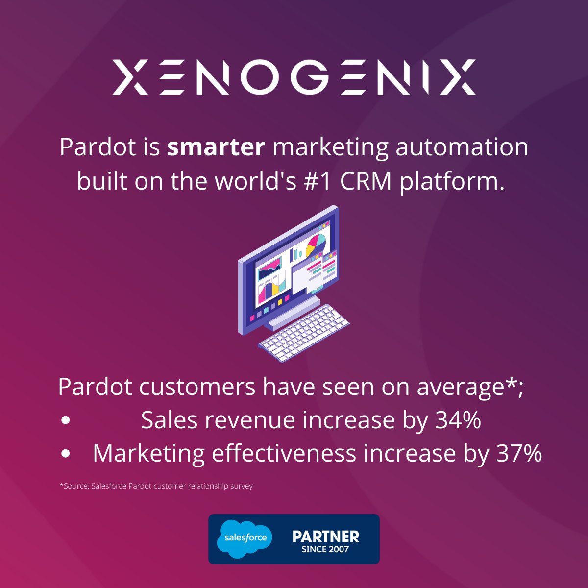 Marketing automation could be the solution you're looking for! Find out more here: xenogenix.co.uk/application-so…

#marketing #salesforce #solution #pardot #automation