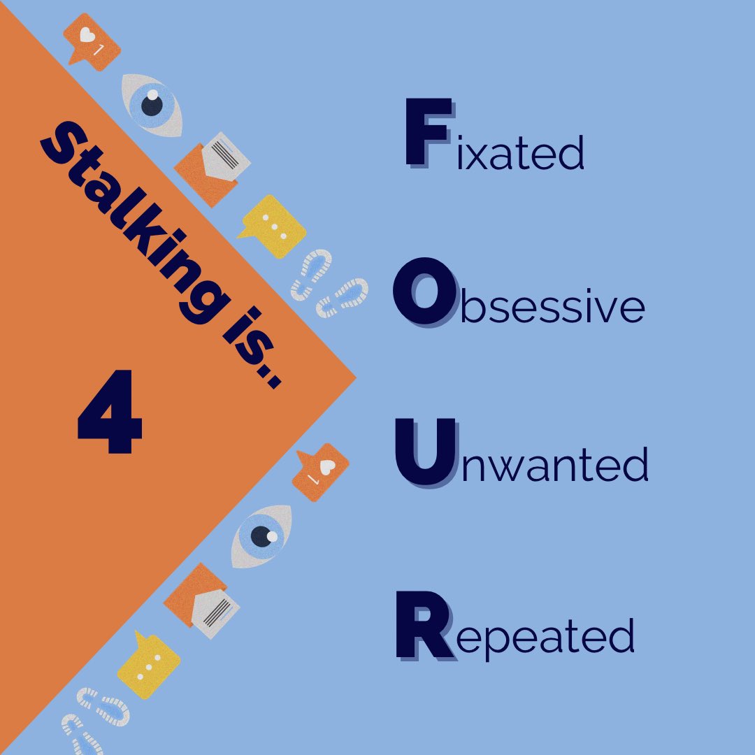 Stalking_ie's tweet photo. Thinking F.O.U.R., is an easy way to help identify stalking behaviour. 

For more see https://t.co/1kLJb0d4IK 

#SupportChangeLegislate #Stalking #StalkingIreland https://t.co/LB2ChuKbXe