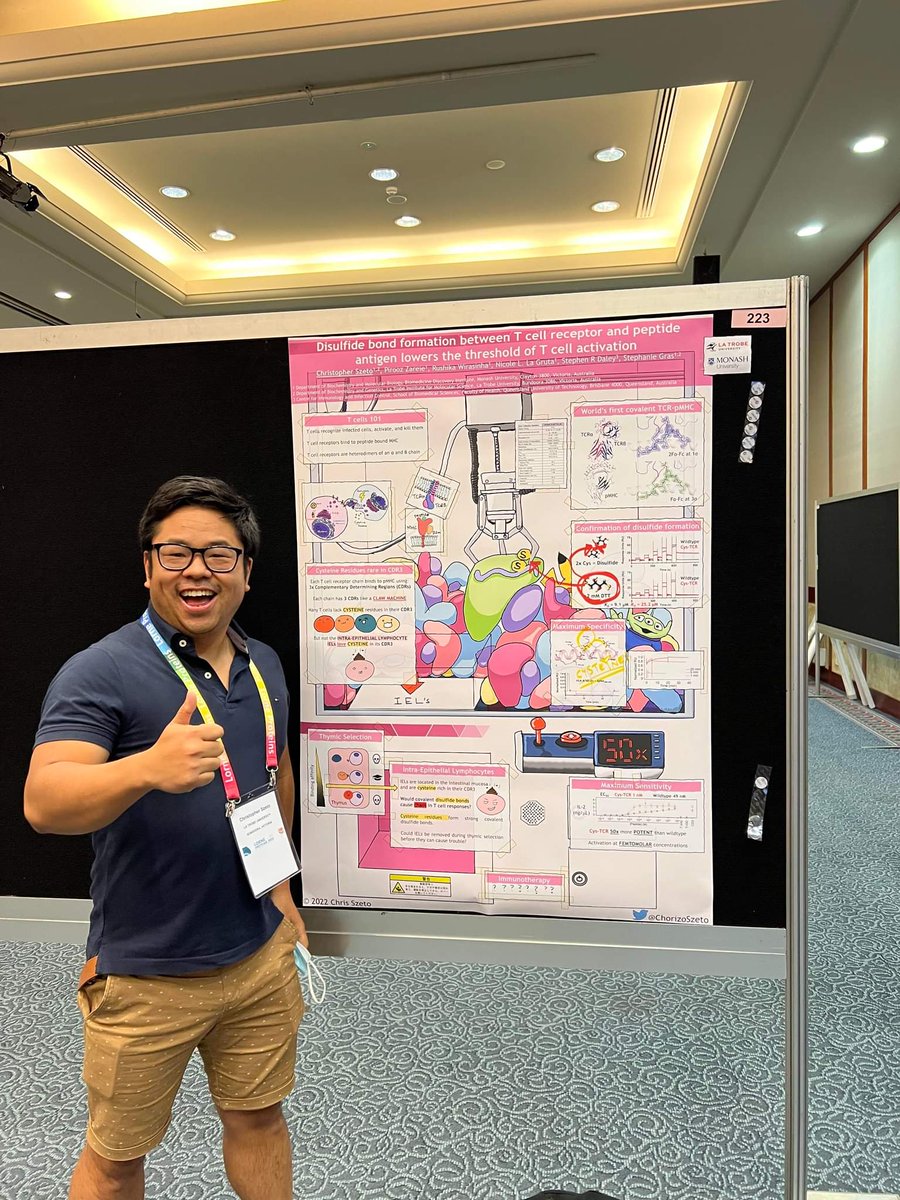 Enjoyed sharing my pretty poster at Lorne Proteins Conference. Good chats.