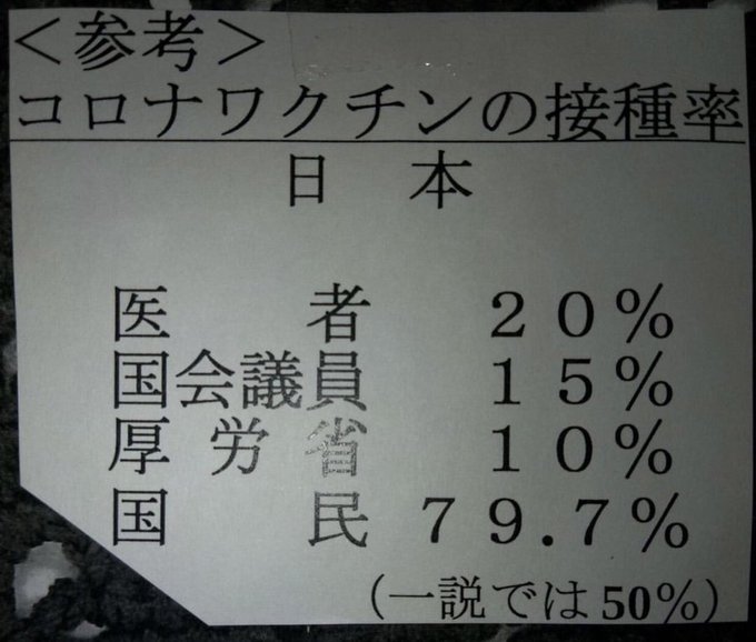 ワクチン接種