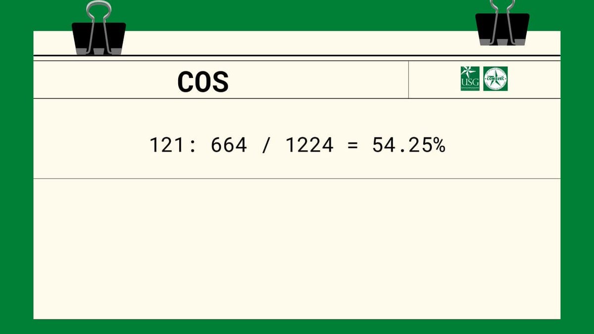 dlsucomelec's tweet photo. Lasallians! Here is the voter turnout as of February 7, 2022, 8:00 PM. #SE2022 [1/3] https://t.co/ZiarQLGtEV