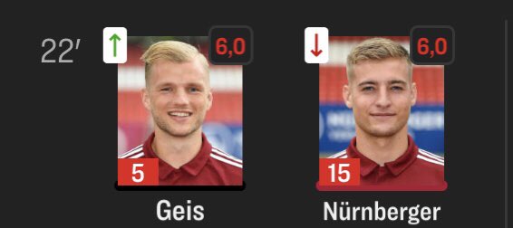 #FCN #Geis #Nürnberger