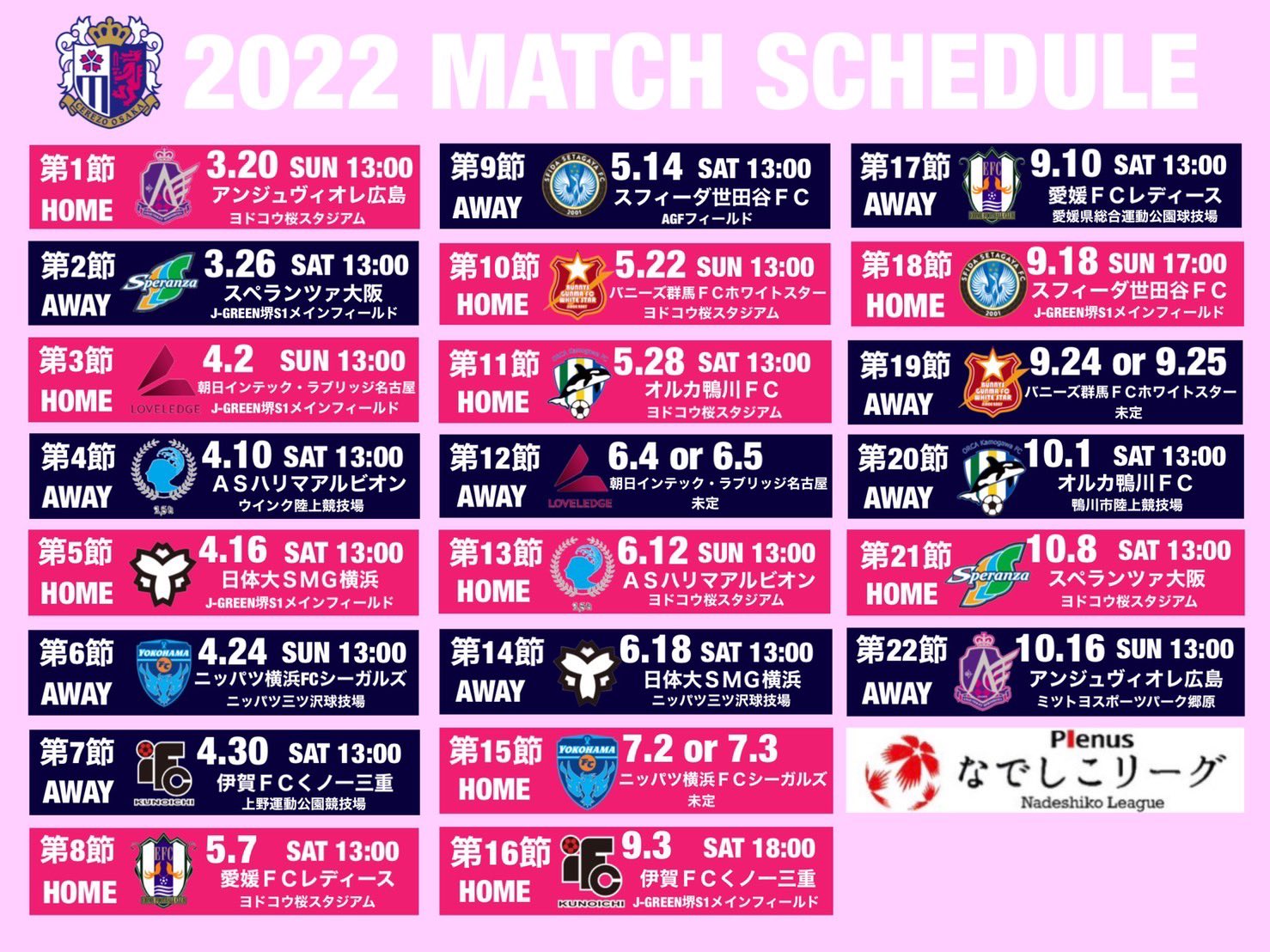 セレッソ大阪堺レディース Twitter Search Twitter