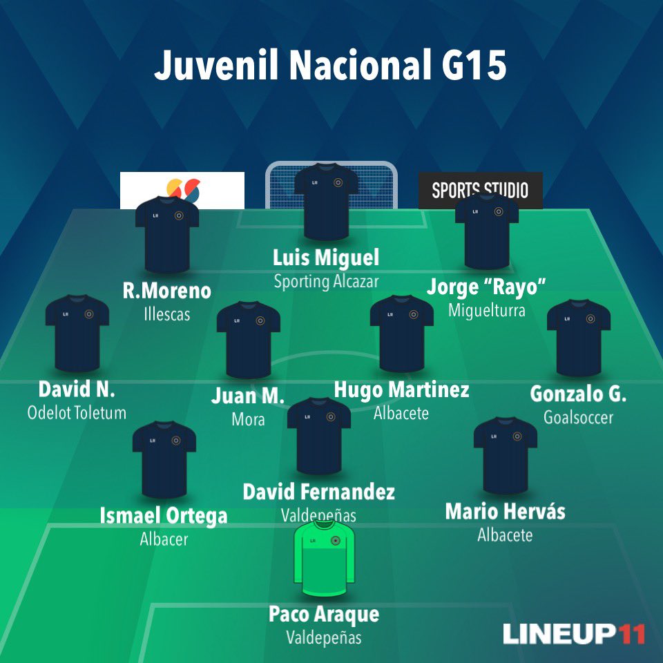 Juvenil Nacional Grupo XV tweet media