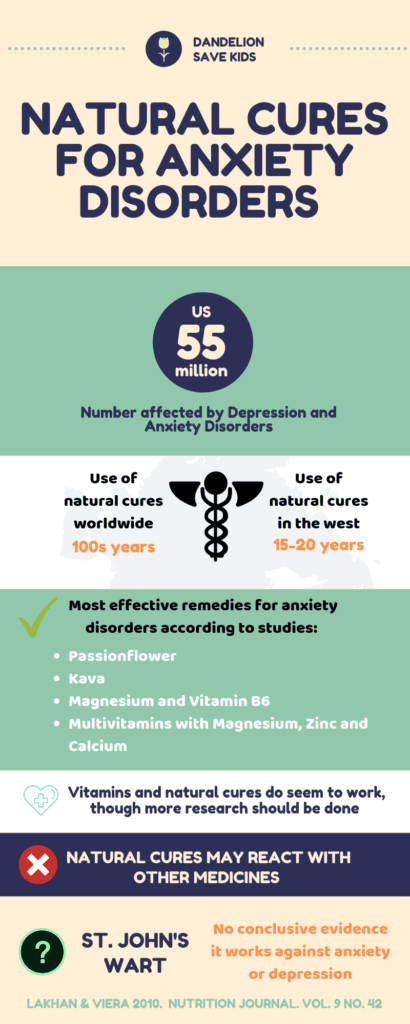 JamesCoble4's tweet photo. Depression And Anxiety Could Be Cured
Anxiety disorders are the most common mental health problem and include panic disorders, agoraphobia, generalized anxiety disorder, social anxiety, and post-traumatic stress disorder.  #anxiety #depression

https://t.co/6jLVl7gBGI https://t.co/Da1PvUuHQW