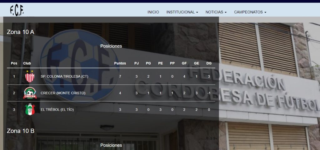 Por la tercera fecha del Torneo Provincial de Fútbol El Trébol igualó 1 a 1 de local ante Crecer de Monte Cristo con gol de Juan Pablo Vingolo. El próximo domingo visita al mismo rival buscando la primera victoria.

duotv.com.ar/tercer-empate-…