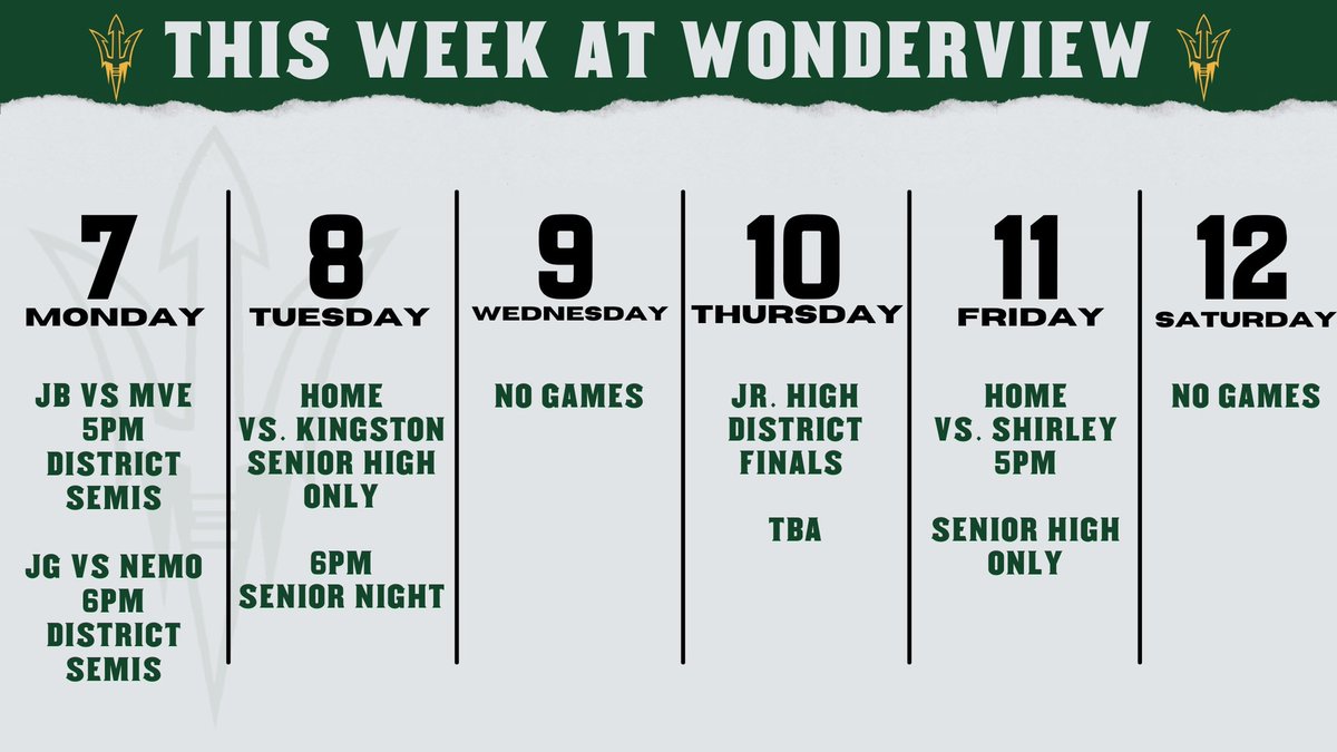 Daredevils Basketball tweet media