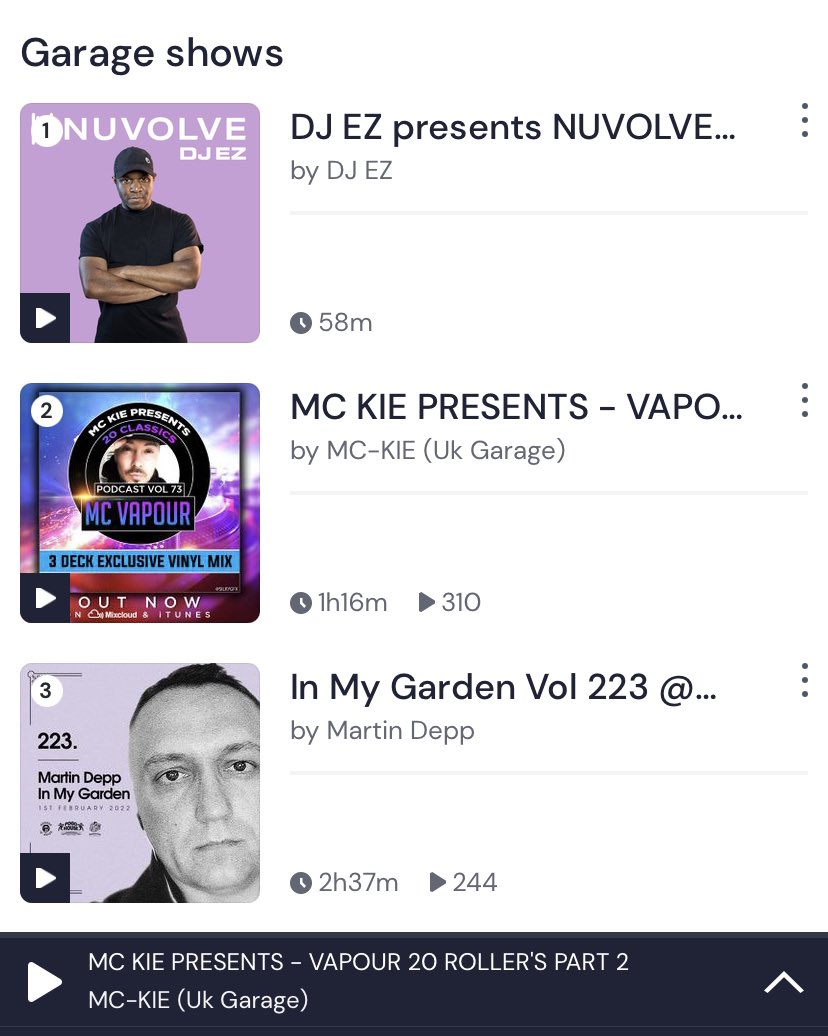 Just been informed we are in 2nd place in the Mixcloud charts to the 🐐 DJ EZ We are truly grateful for your love. 

mixcloud.com/MC-KIE/mc-kie-… 
<a href="/DJEZOfficial/">DJ EZ</a> <a href="/OriginalVapour/">V</a>