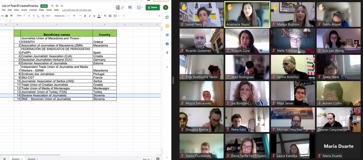 Molenews1's tweet photo. Kick-off meeting today of the @EFJEUROPE-@etuc_ces "Trade Unions for a Fair Recovery" EU Project. Welcome to the 15 involved journalist organisations!
#FairRecovery #EUCovidFund #TradeUnionsForAFairRecovery @EU_Social https://t.co/fEdVcG6vxg