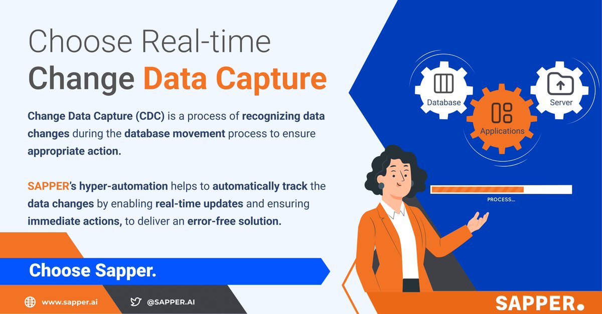 Sapper_AI's tweet image. Ensure an error-free solution for your #business. 

Connect with @Sapper_AI  today and speed up your business #productivity