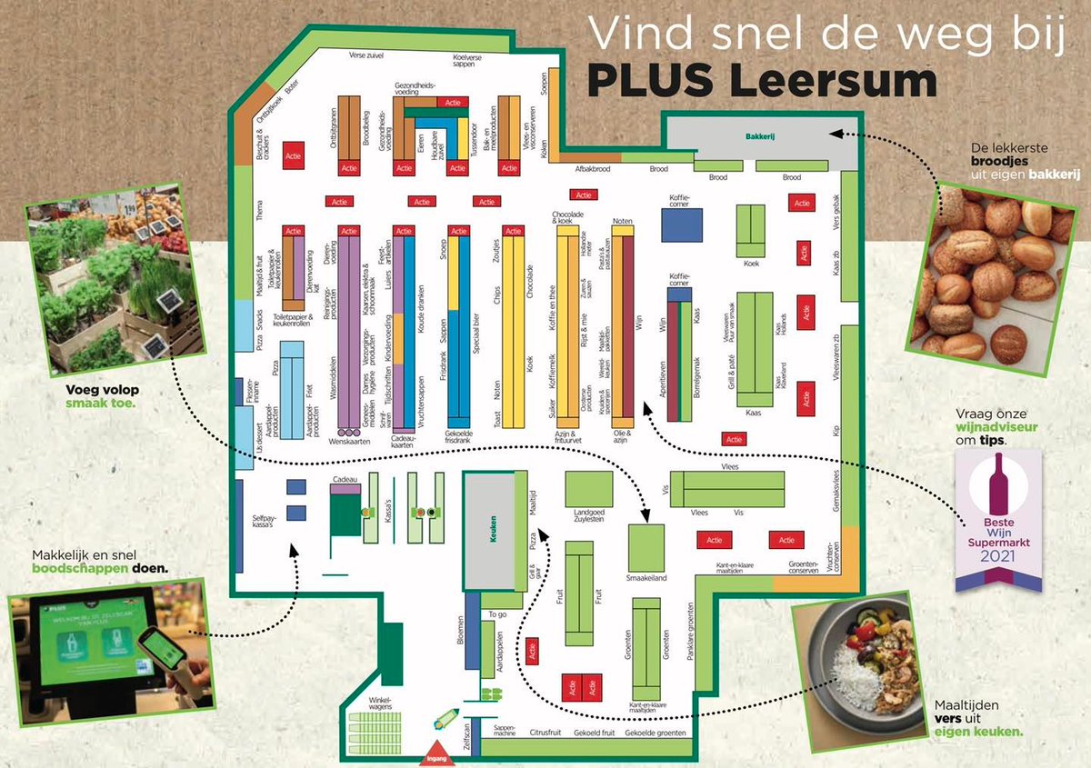De plattegrond van onze nieuwe winkel:
