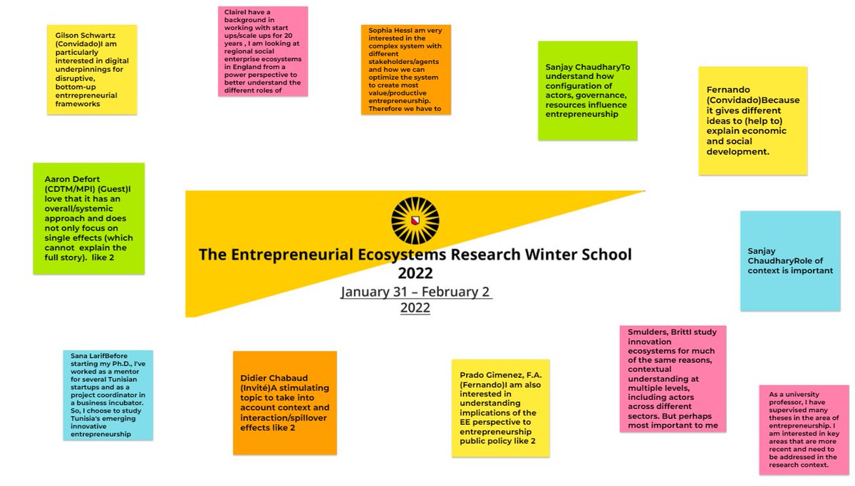 📢The Entrepreneurial Ecosystems Research Winter School - 1st edition at @UniUtrecht with @EshipRules @nbosma_se @C_Theodoraki #DavidAudretsch and the #EntrepreneurialEcosystem community