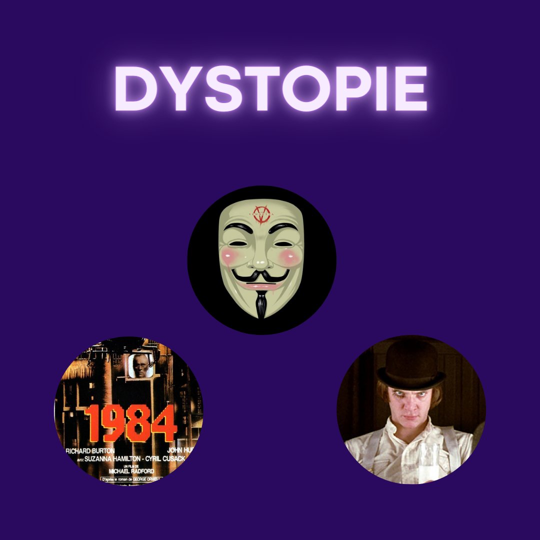 La #Dystopie, sous-genre anxiogène de la #ScienceFiction de par son réalisme qui nous laisse s'identifier au scénario. On peut citer les classiques Orange Mécanique et 1984.

#MBADMB #TransfoNum #Parallele #SciFi #Digital <a href="/VincentMontet/">Vincent MONTET</a> <a href="/ArnaultChatel/">Arnault Chatel</a>