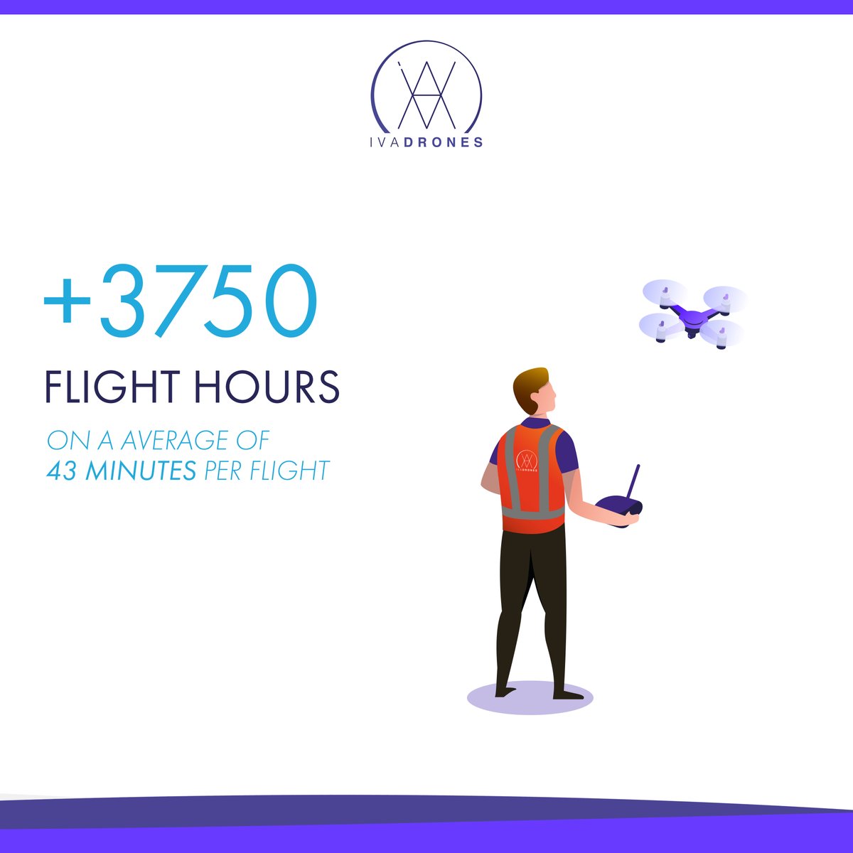 IVADRONES tweet media