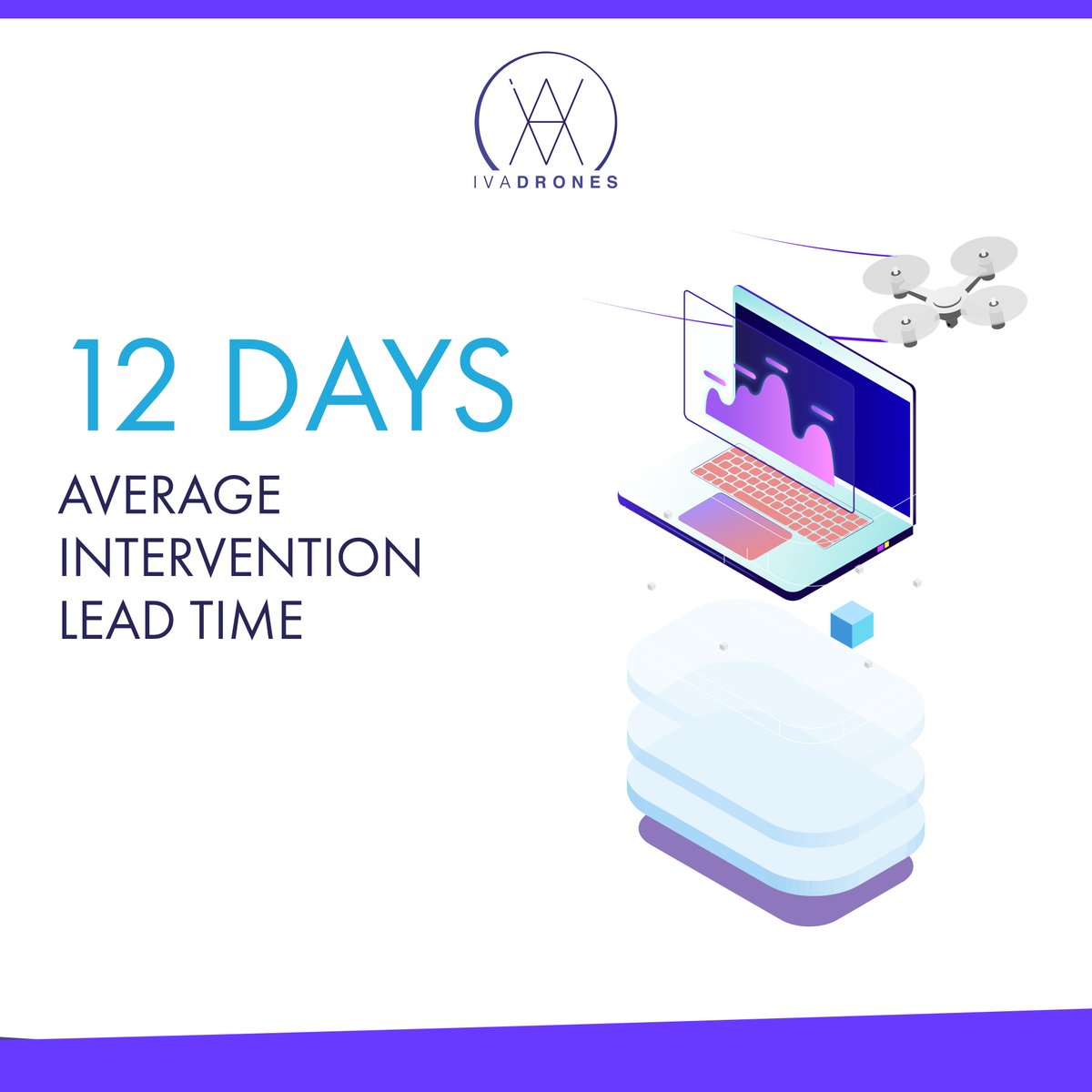 IVADRONES tweet media