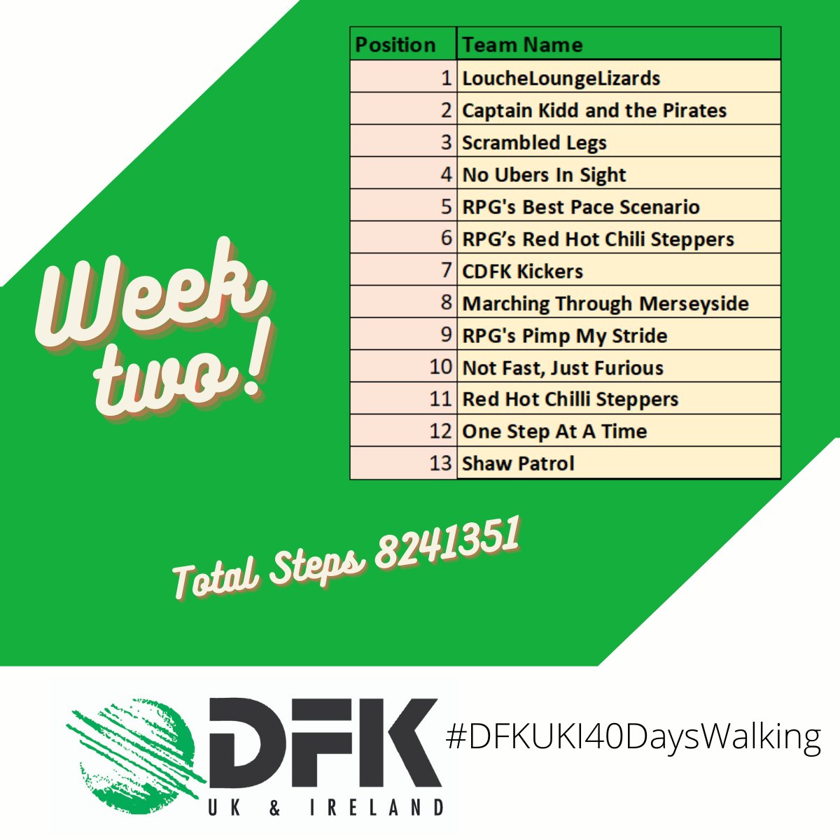 DFK UK & Ireland tweet media