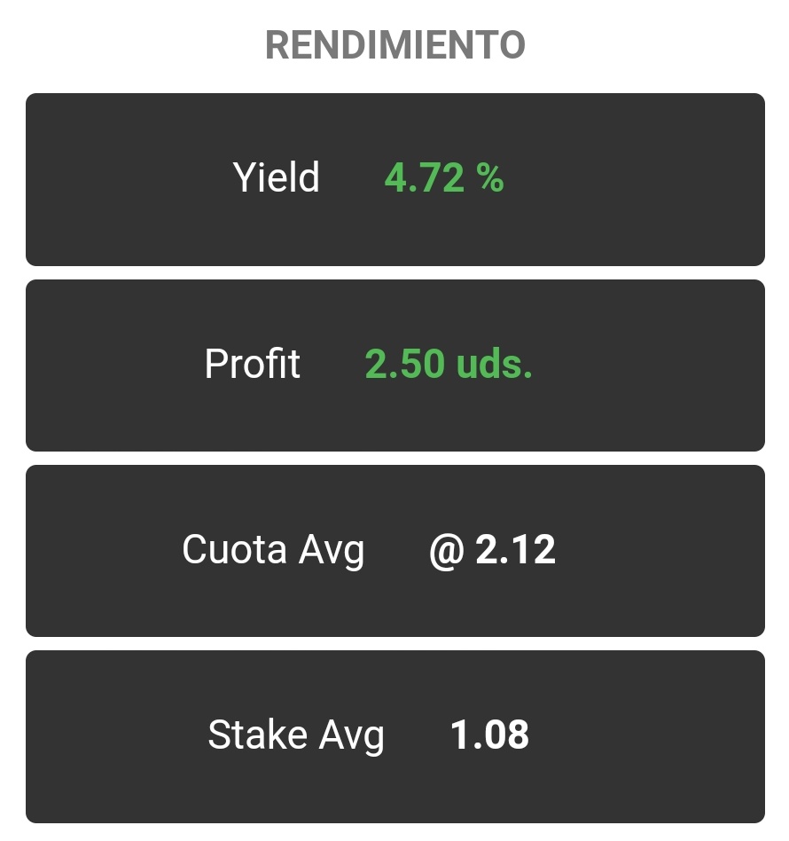 🚨Estadísticas mes de Enero⬇️

👉🏻Podéis seguir todo en el canal de telegram 💥GRATIS💥:
t.me/GriffinPicks18

👉🏻 Y seguirme en <a href="/apuestescom/">Pronósticos Apuestas</a>🔥 apuestes.com/tipster/Griffi…